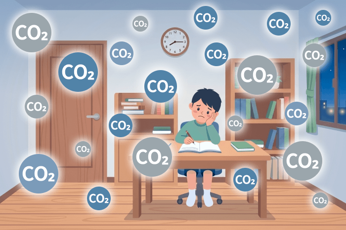 長時間経過し、部屋全体にCO₂粒子が広がった様子